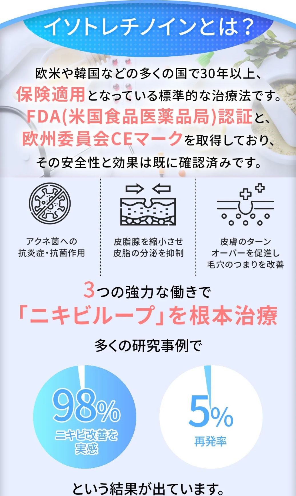 イソトレチノインとは
