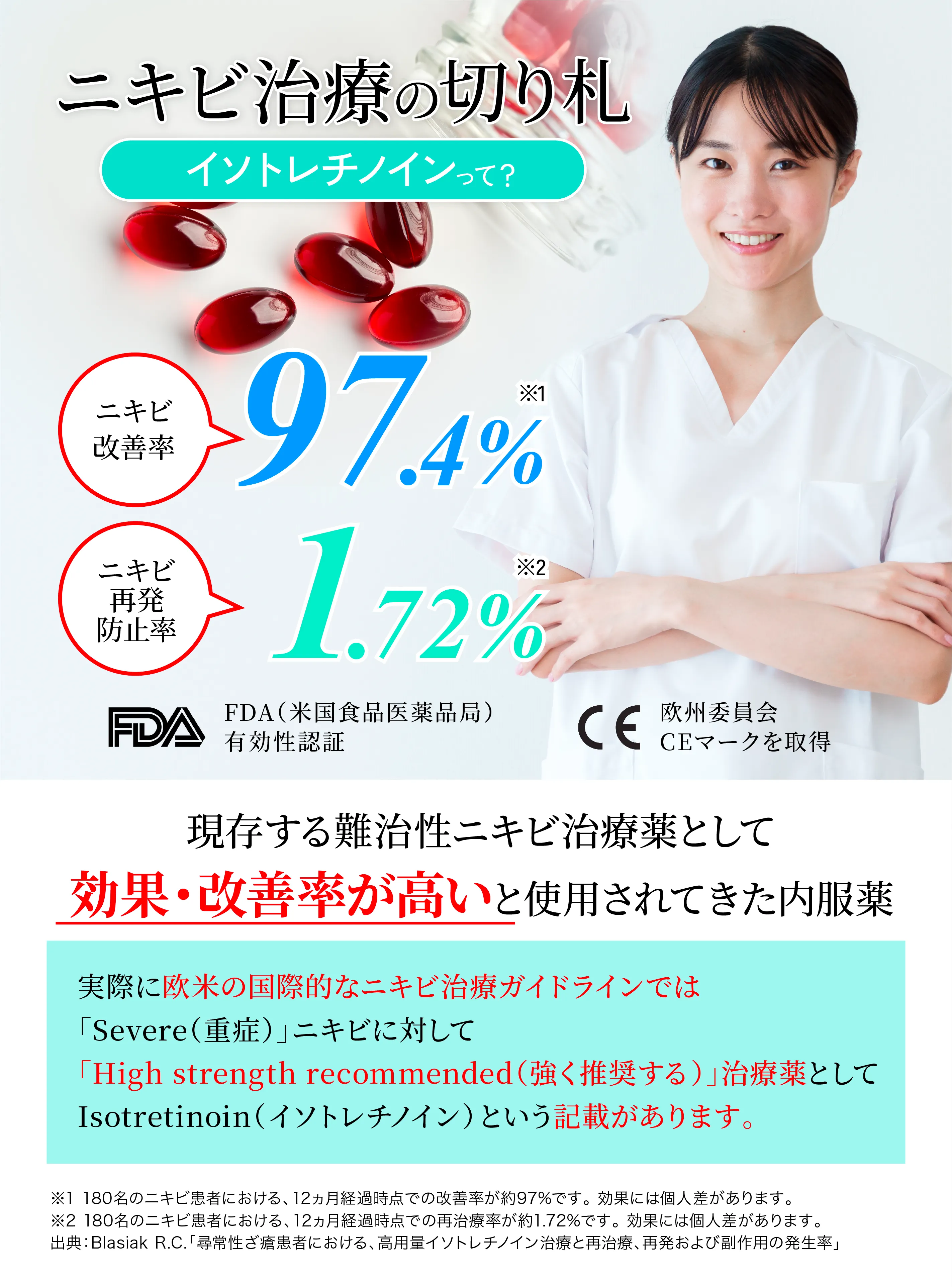 イソトレチノインは難治性ニキビの救世主