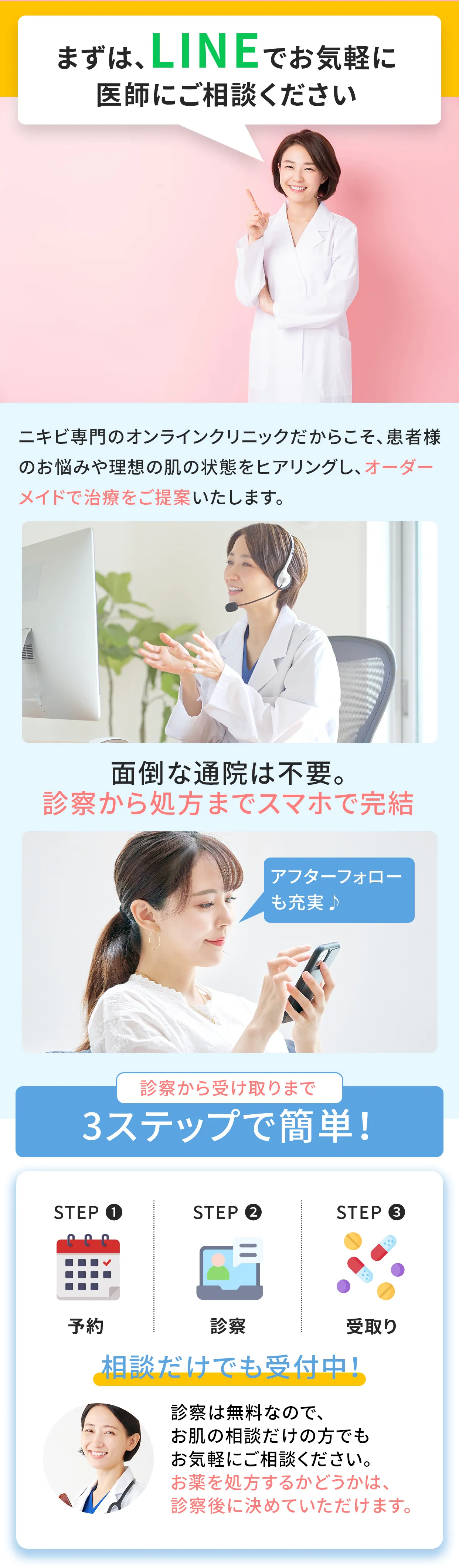イソトレチノインはニキビループからの解放
