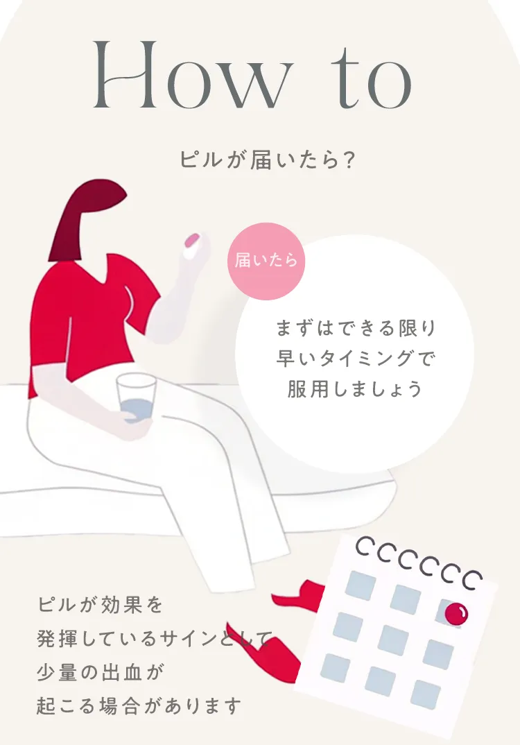 ピルが届いたらできるだけ早く服用しましょう