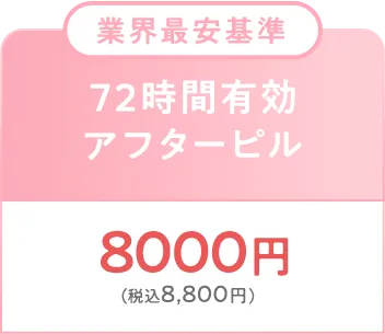 72時間有効アフターピル