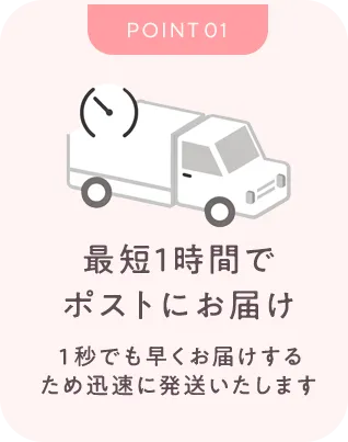 最短1時間でポストにお届け
