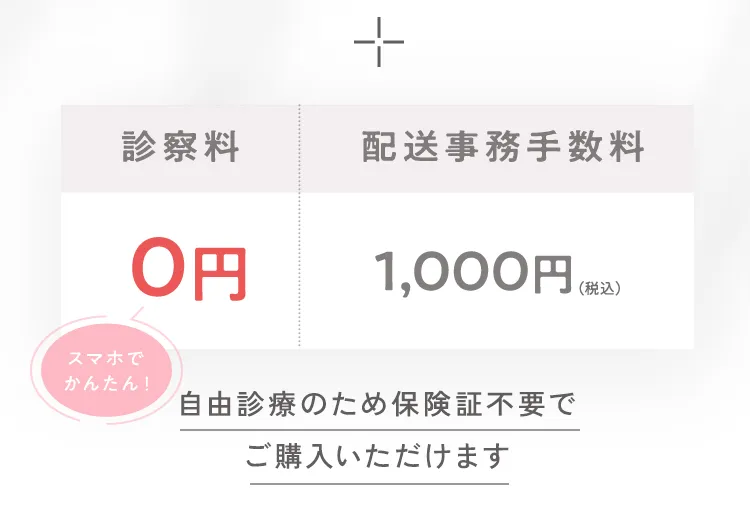 診察料0円・事務手数料1,000円