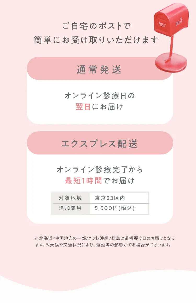 自宅のポストで簡単に受け取りいただけます