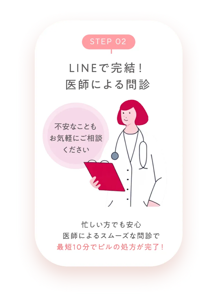 医師によるオンライン診察