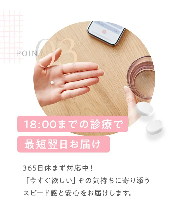 18時10分までの診療で最短翌日お届け