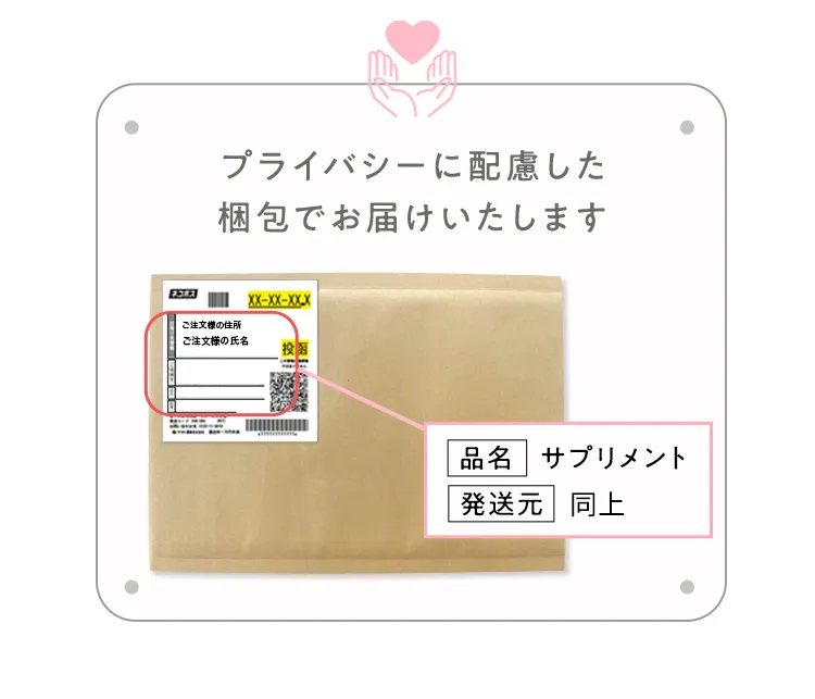 プライバシーに配慮した梱包でお届け