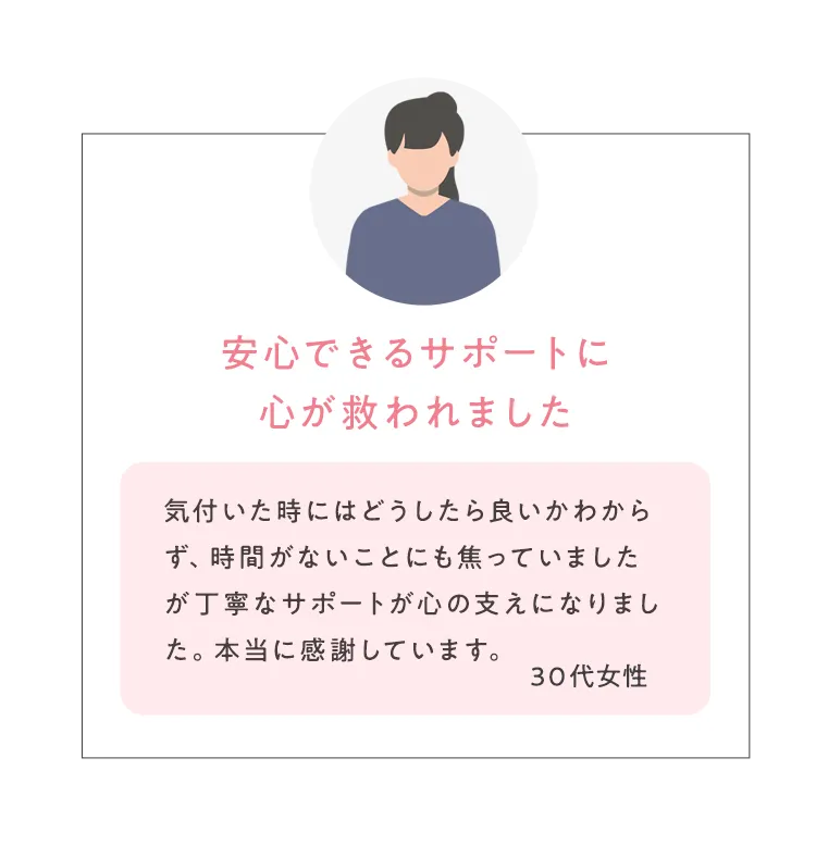 安心できるサポートに心が救われました