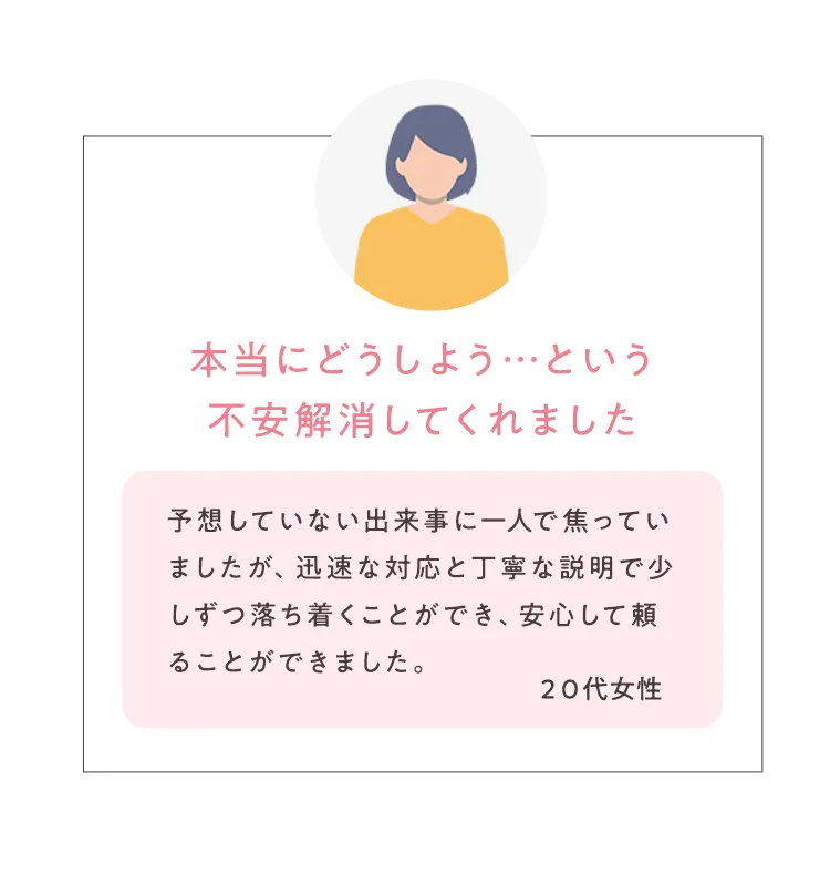 本当にどうしようという不安を解消してくれました