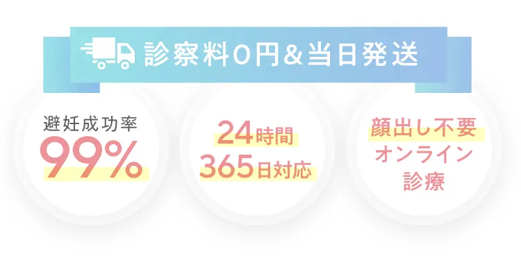 診察料0円＆当日発送