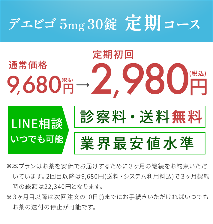 通常価格7,480円→定期初回2,768円