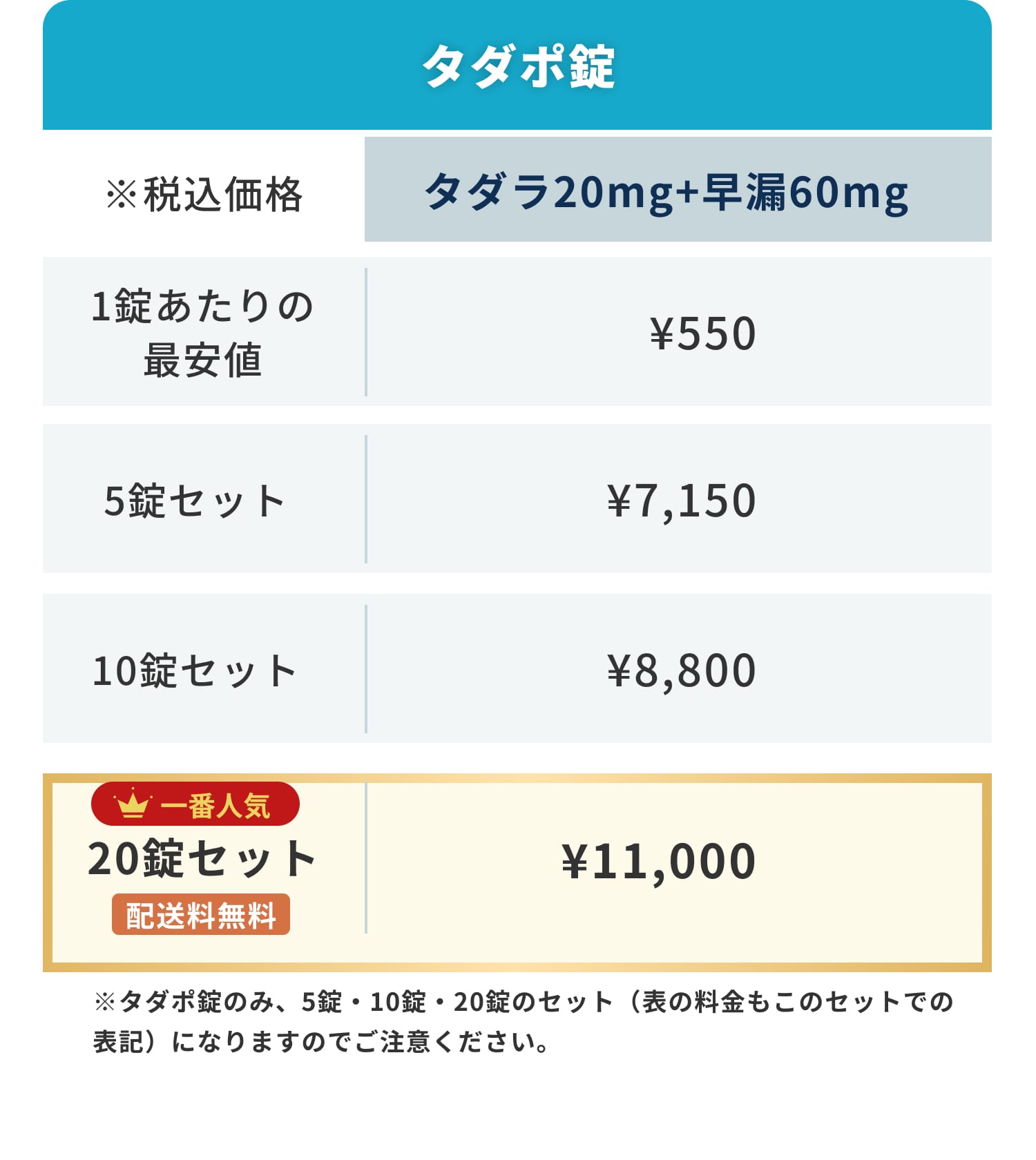 タダポ錠