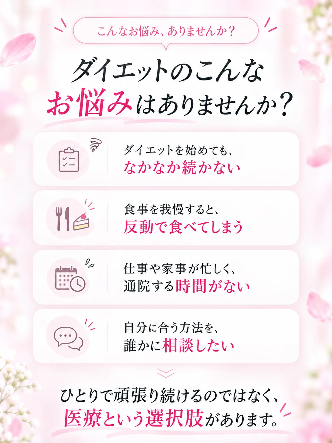 ダイエットが続かない、食事を我慢すると反動で食べてしまう、通院する時間がない、自分に合う方法を相談したい。そんな悩みに医療という選択肢があります。