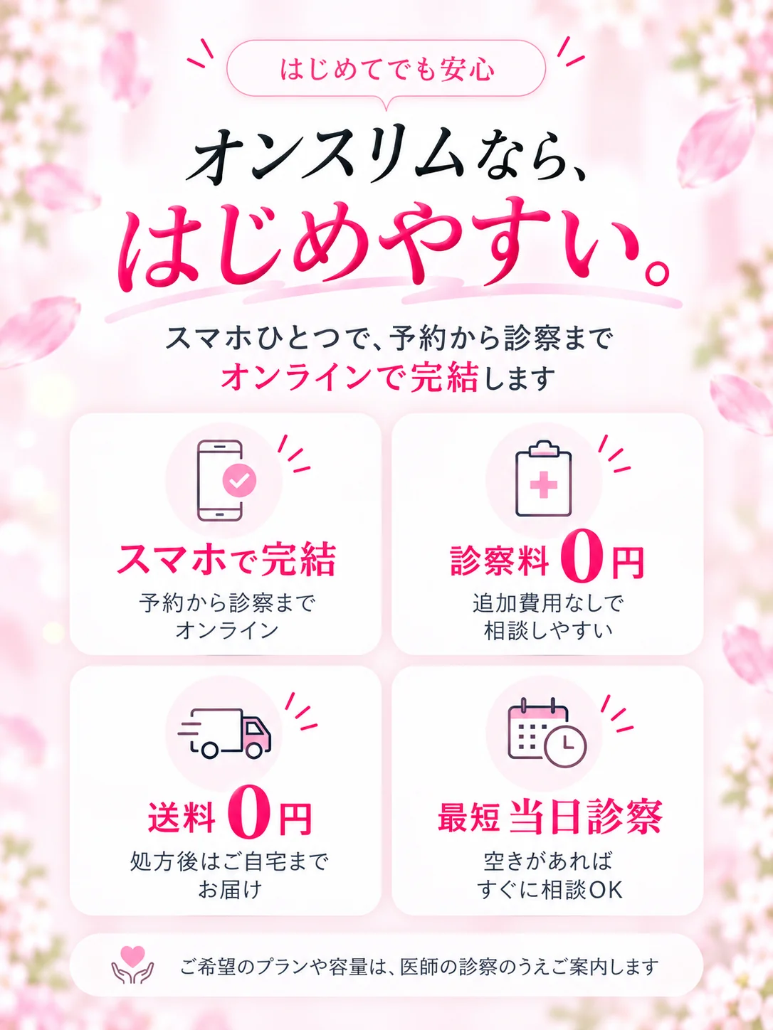 オンスリムならスマホひとつで始めやすい。スマホで完結、診察料0円、送料0円、最短当日診察。