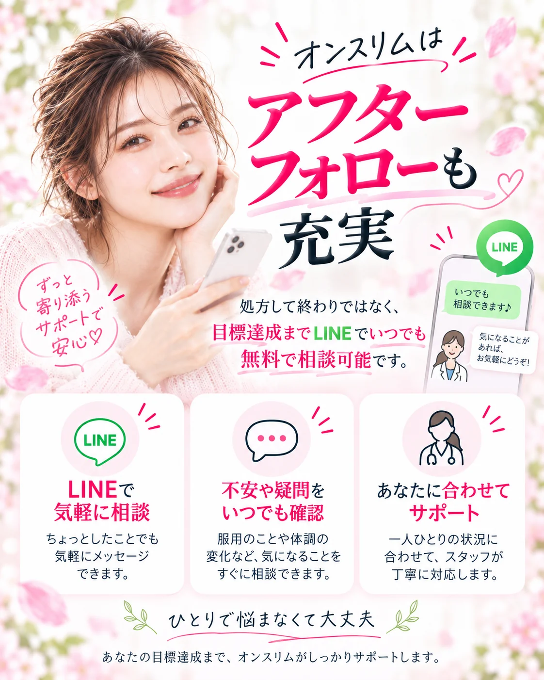 オンスリムはアフターフォローも充実。処方して終わりではなく、目標達成までLINEでいつでも無料相談できます。