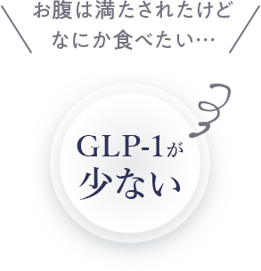 GLP-1の分泌量が少ない人