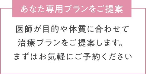 あなた専用のプランをご提案いたします