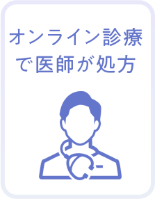 オンライン診察で医師が処方