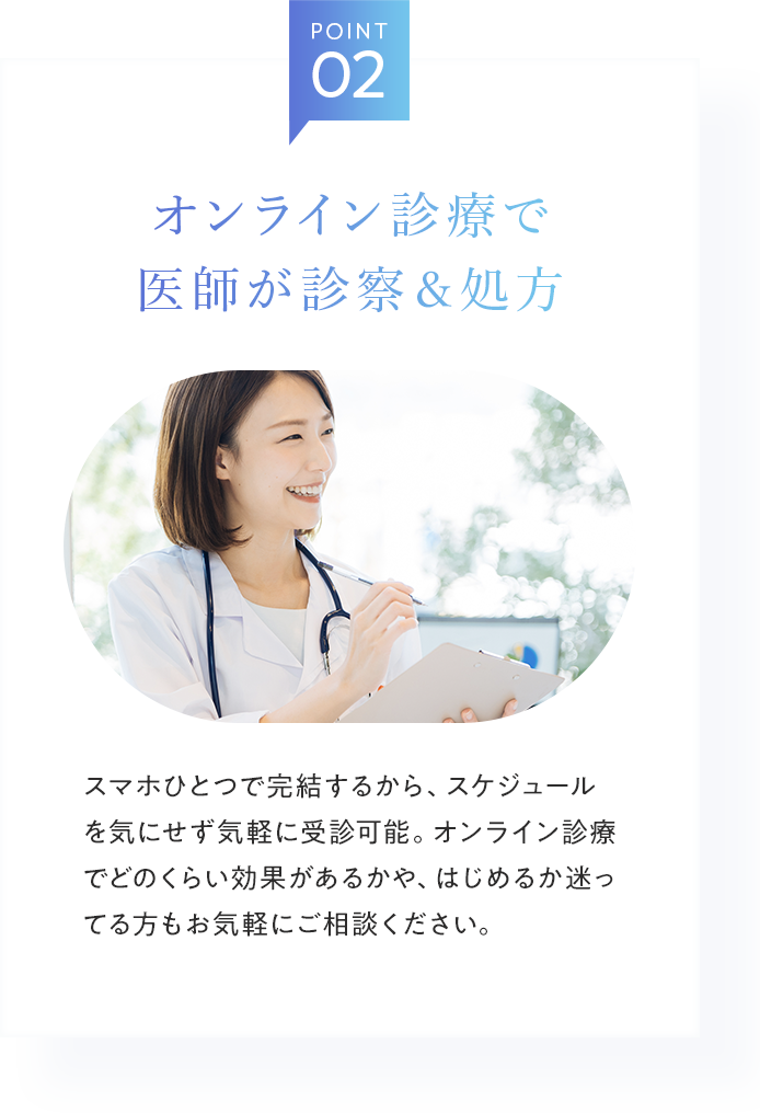 オンライン診療で医師が診察＆処方