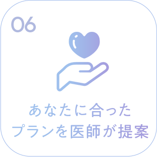 あなたにあったプランを医師が提案